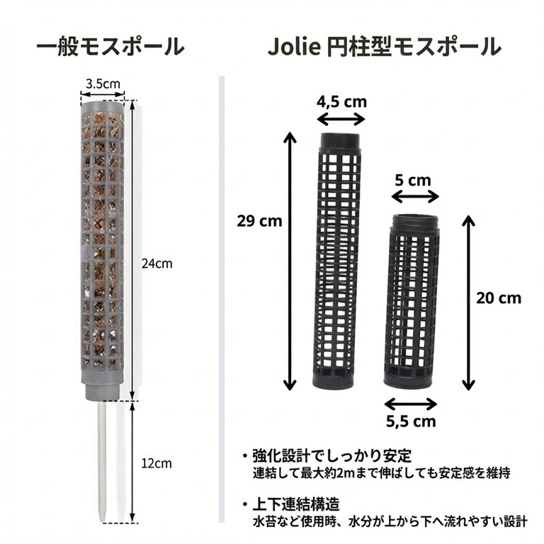 Jolie 水苔付き円柱型モスポール モンステラ支柱 生産プロの秘訣 植物